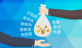 深圳8民间小额借贷-深圳8个人小额贷款-深圳8短期借款
